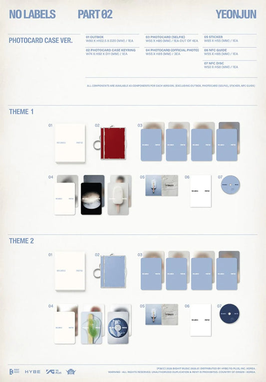 TXT YEONJUN - NO LABELS: PART 02 (PHOTOCARD CASE VER.)